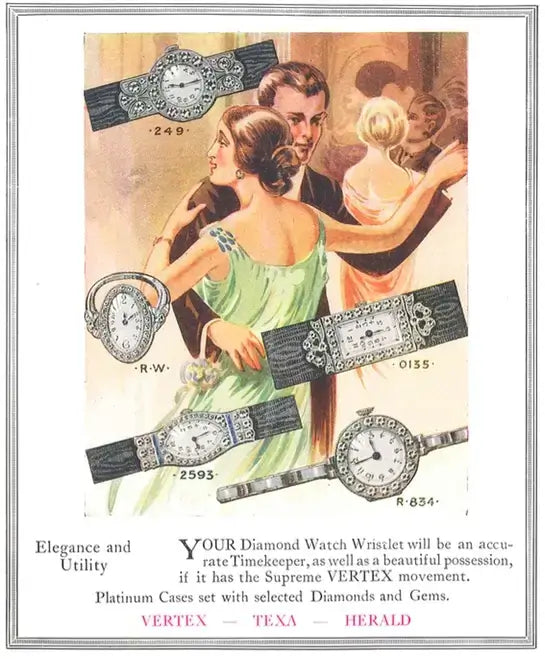 Partnerships and Watchmaking Innovation